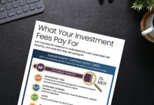understanding-the-importance-of-an-investment-fee-calculator