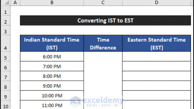 time-zone-conversions:-how-to-easily-convert-ist-to-est