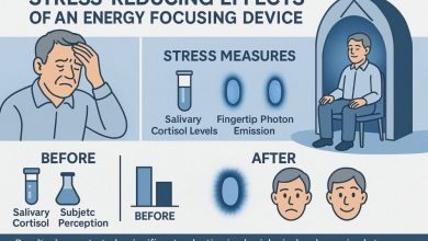 case-study:-evaluating-the-stress-reducing-effects-of-an-energy-focusing-device