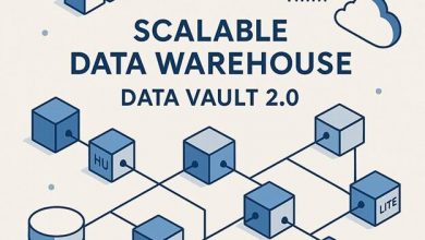 engineering-resilience:-data-vault-visionary-shaping-the-future-of-intelligent-data-warehousing