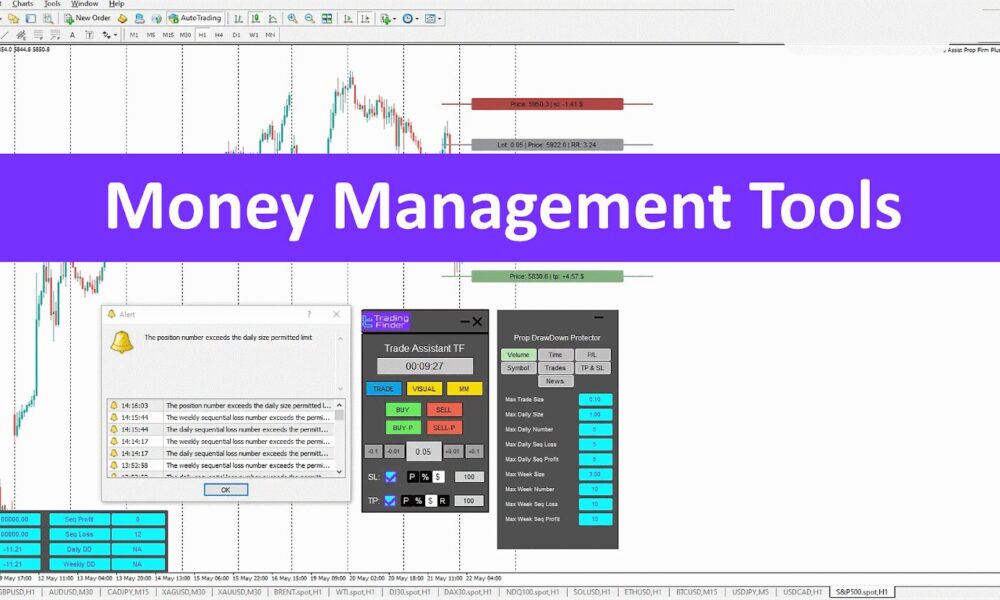 top-money-management-tools-in-2025-[control-drawdown-and-pass-prop-challenges]