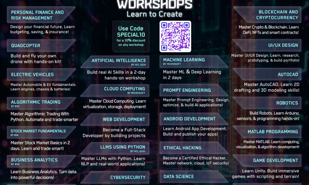 iit-bombay’s-techfest-launches-flagship-workshops-series-for-for-it'-s-29th-edition