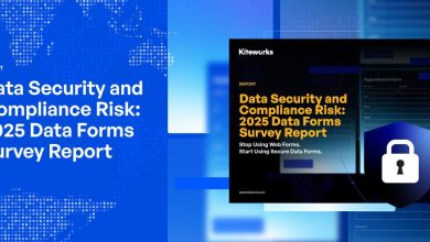 kiteworks-report-uncovers-“the-88%-problem”:-why-“advanced”-security-programs-keep-getting-breached-through-legacy-web-forms